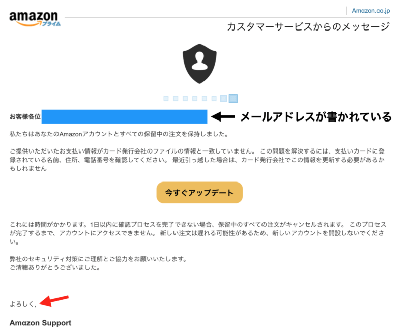 Amazonの偽メールの本文
